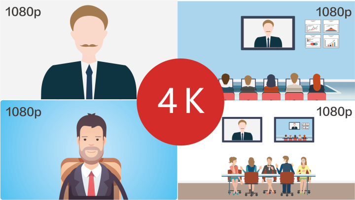 4k畫面